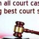 Get Out Of Jail ; Court case winning Spells In Canada USA UK South Africa Namibia +27710188399 UAE