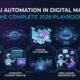 AI Automation in Digital Marketing: The Complete 2026 Playbook